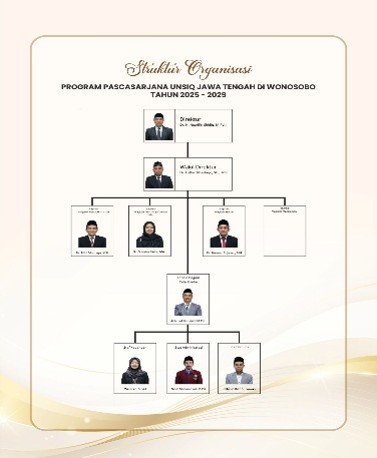 Struktur Organisasi